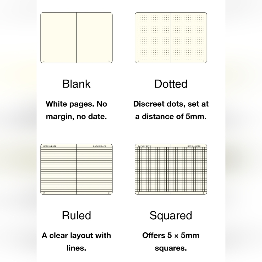❤️BUY 5 GET 3 FREE Notebook Medium (A5),Hardcover,251 numbered pages,Sage,dotted - Picture 10 of 10